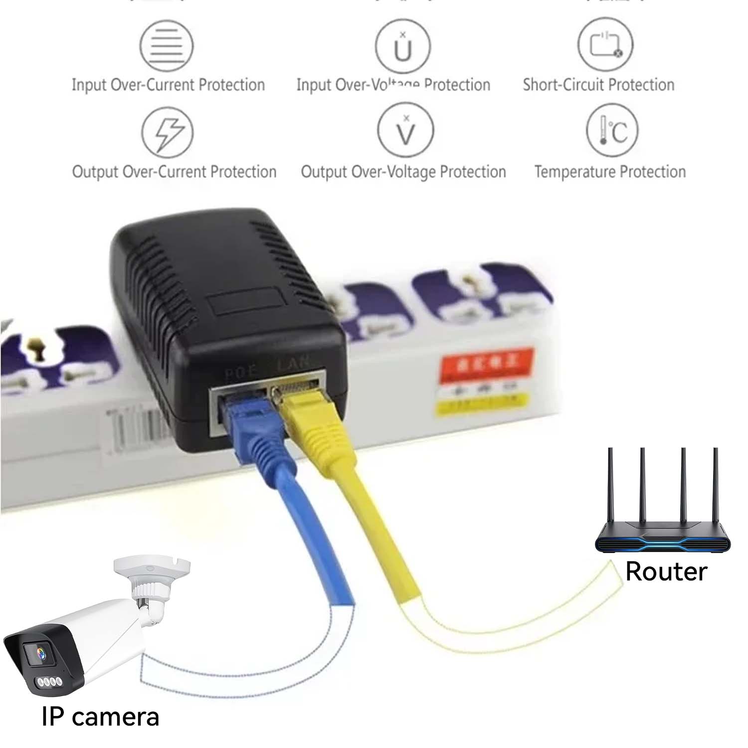 Injektor POE 48V/12V, zasilacz – Power Over Ethernet recenzja i cena