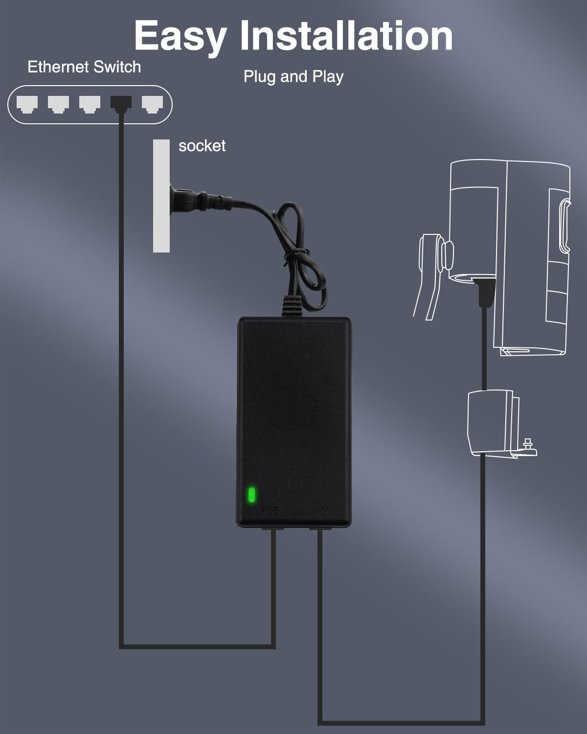 Gigabitowy zasilacz PoE Inject – Power Over Ethernet recenzja i cena
