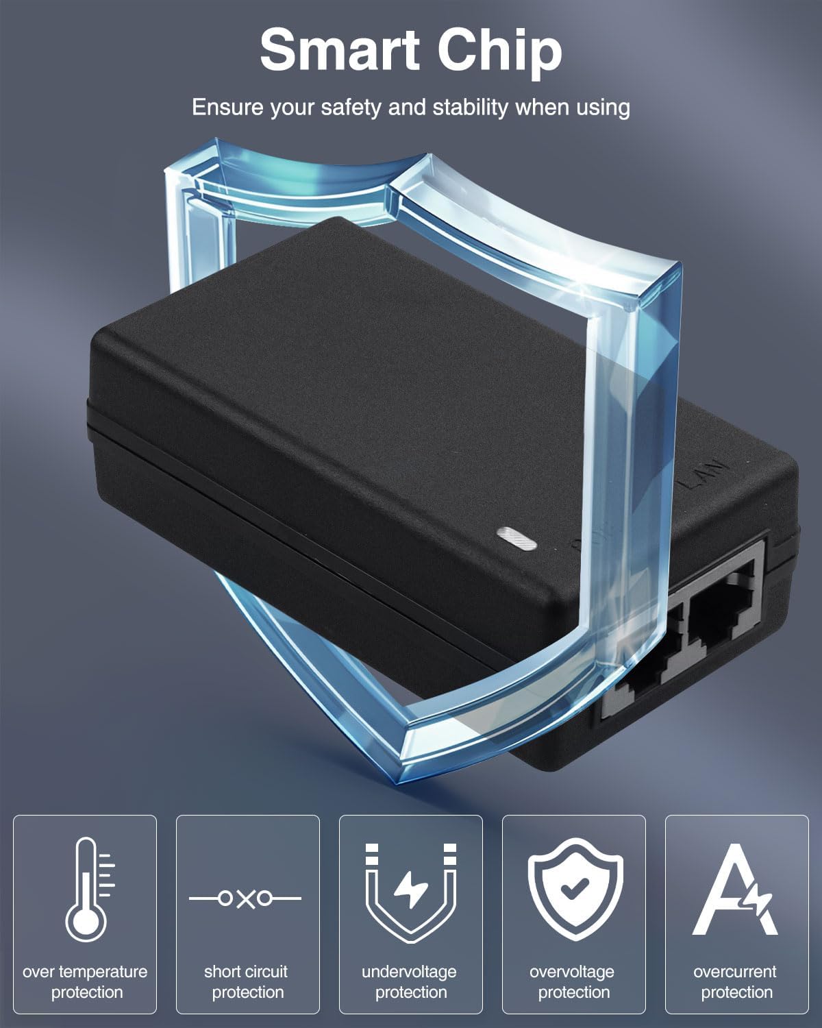 Gigabitowy zasilacz PoE Inject – Power Over Ethernet recenzja i cena