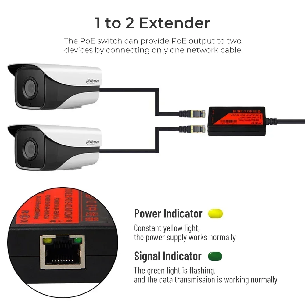 Przedłużacz PoE z 1 do 2 porta – Power Over Ethernet recenzja i cena